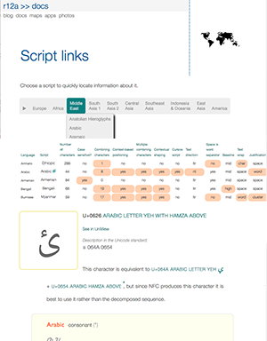 Script links