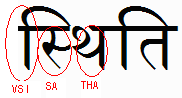 The first syllable of the word 'sthiti' in Hindi, showing the positions of the characters after display.