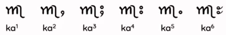 Picture of Ahom word list