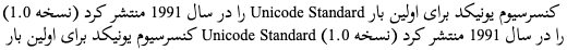 کنسرسیوم یونیکد برای اولین بار Unicode Standard را در سال 1991 منتشر کرد (نسخه 1.0)