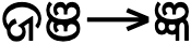 ଜଞ→ଜ୍ଞ